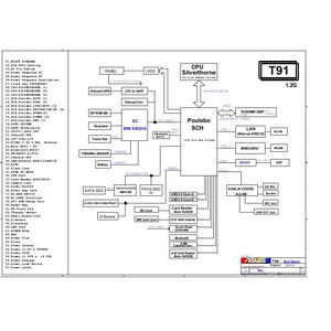 ASUS Eee PC T91