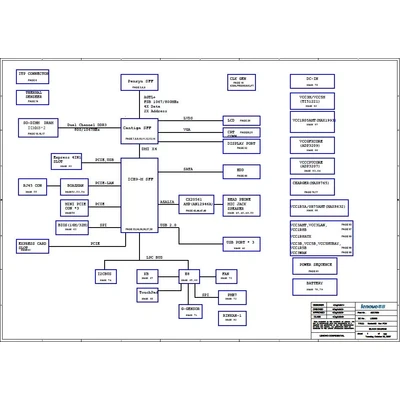 Lenovo ThinkPad X301 schematic