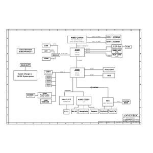 HP/Compaq CQ516 / CQ616