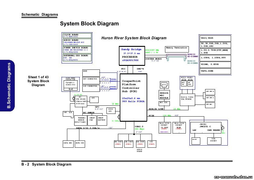 Schematic boardview Clevo W270HUQ