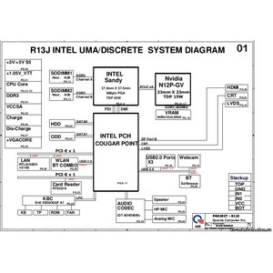 HP Pavilion g4, g6, g7 (nVidia VGA)