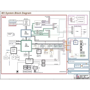 HP TouchSmart 610 AiO (AMD)