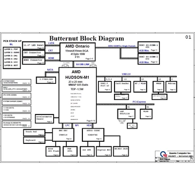 Quanta NM9 schematic