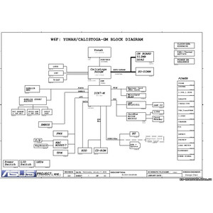 ASUS W6F