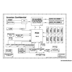 HP ENVY 14 series (PCB: 6050A2316601)