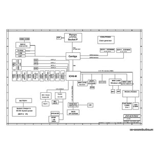Toshiba Satellite A500 / A505 (UMA)