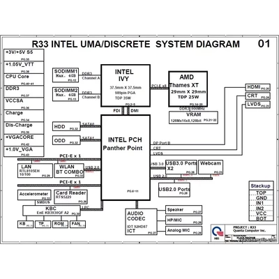 Quanta R33 schematic