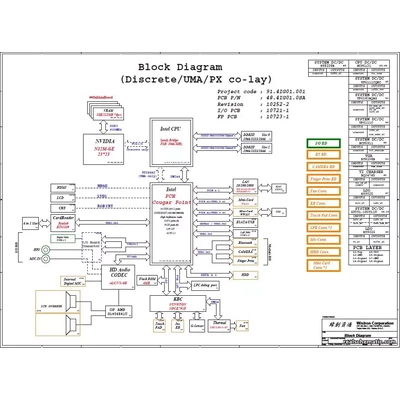 LA37 MB 10252-2 schematic