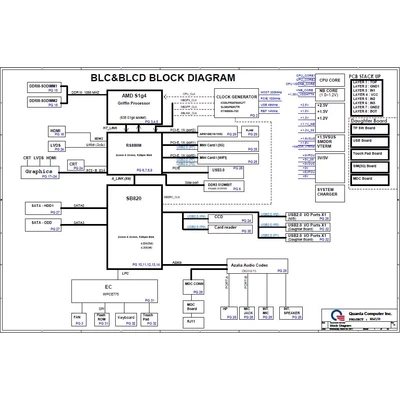 Quanta BLCD DABLCDMB8E0 REV:E schematic