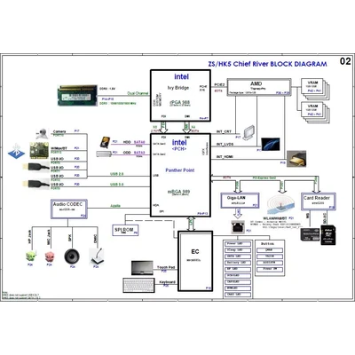 Sony HK5 REV:F DA0HK5MB6F0 MBX-269 schematic