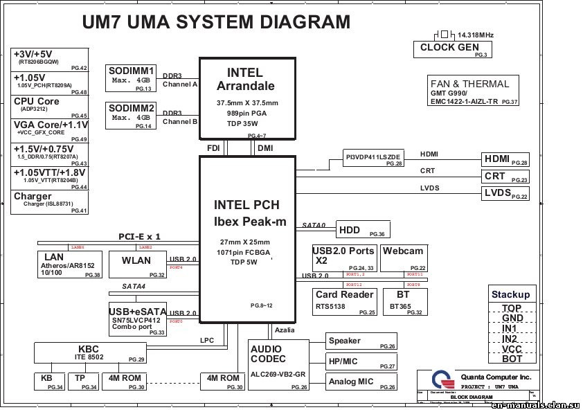 Dell n5110 схема