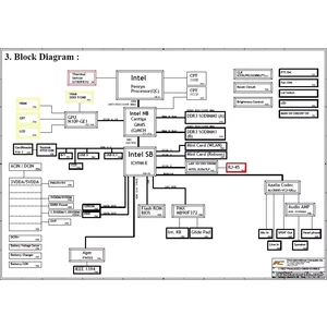 Fujitsu Amilo Xi 3670
