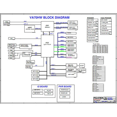 Acer Aspire E1-772G V3-772G PCB: EA/VA70HW schematic