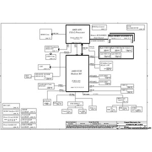 Samsung NP355V5C / NP365E5C
