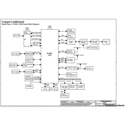 Schematic boardview Acer Iconia Tab A511 (A701)
