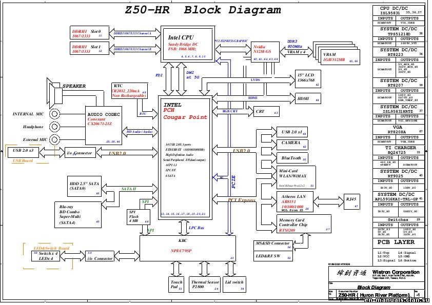 Mbx 217 схема