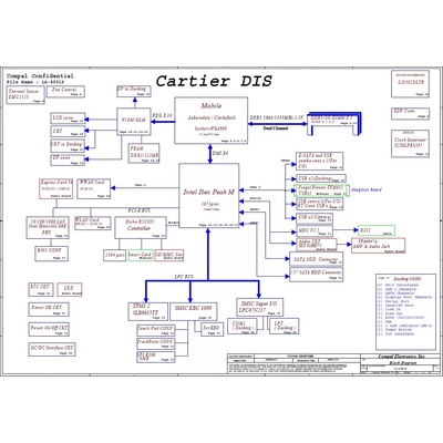 KCL00 LA-4901P schematic
