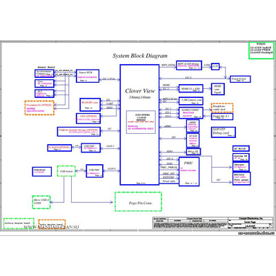 VIXJ0 LA-A141P schematic