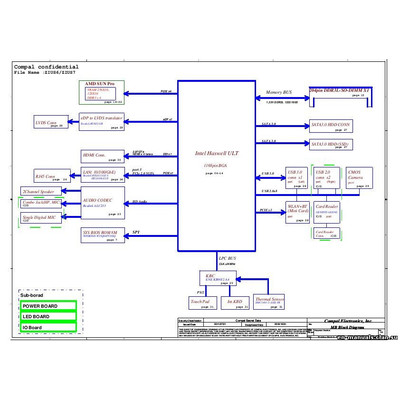 LA-A321P schematic