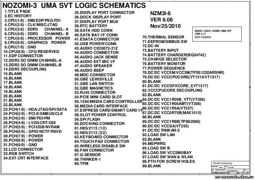 Schematics for Lenovo ThinkPad T420 / T420i (UMA) at a low price and