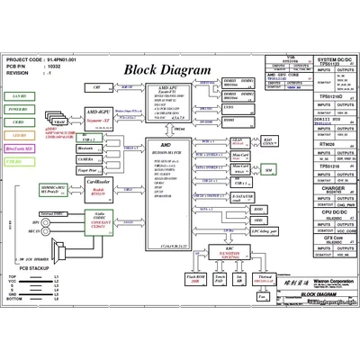 Lenovo IdeaPad B575 schematic