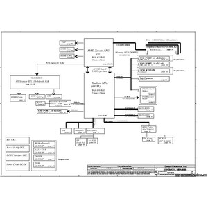 Samsung NP355E5C / Samsung NP355E5X