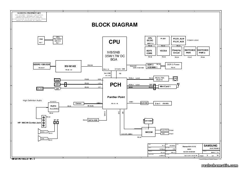 300 схема. Схема Samsung np530. Электрическая схема ноутбука самсунг 450r. Samsung np350 схема питания. Samsung np300v5a схема.