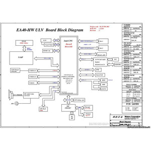 Acer Aspire E1-432, E1-432G, E1-472, E1-472G