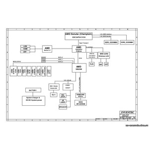 Toshiba Satellite L650D, L655D (PCB: BL10ADG)