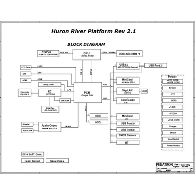 Pegatron EIH31 schematic