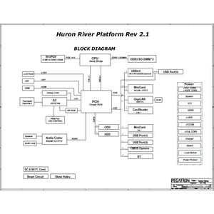 Acer Aspire 3750 3750G 3750ZG PCB: EIH31