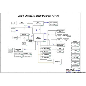 Acer Aspire Timeline M3-581T, M3-581TG, M5-582PT