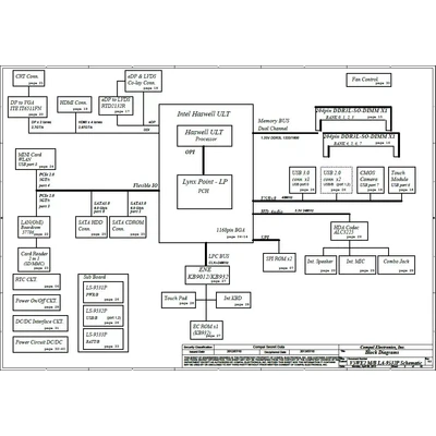 Acer Aspire E1-532 E1-572 PCB: LA-9532P schematic