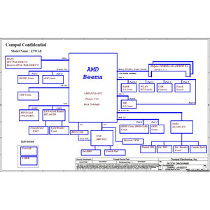 Acer Aspire E5-521, Aspire E5-521G