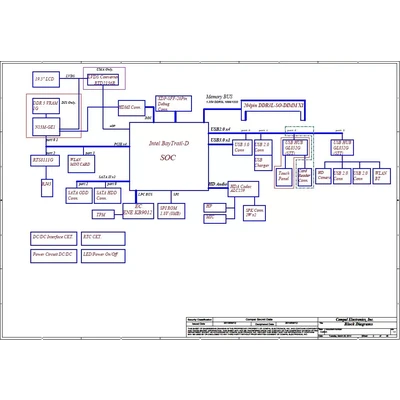 Compal LA-B001P schematic