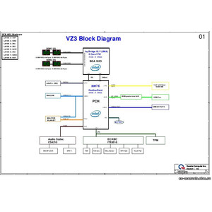 Quanta VZ3