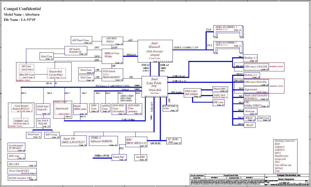 Schematic Boardview Hp Zbook 17 6807