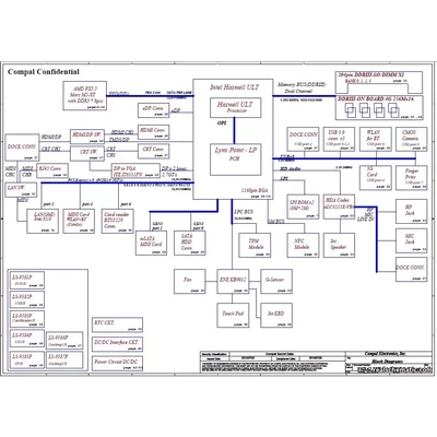 V4DA2 LA-A131P schematic