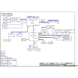Dell Inspiron 15 5545