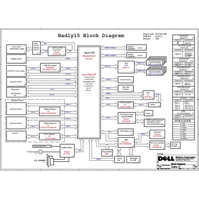 Wistron DOH50 schematic