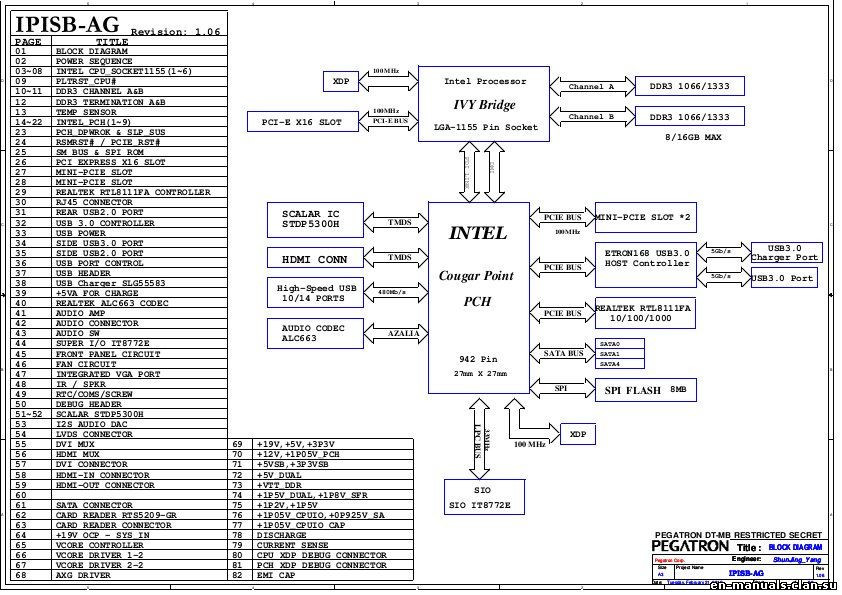 AcerAspireZ3770,Z5770,Z5771,ZS600&GatewayZX6971