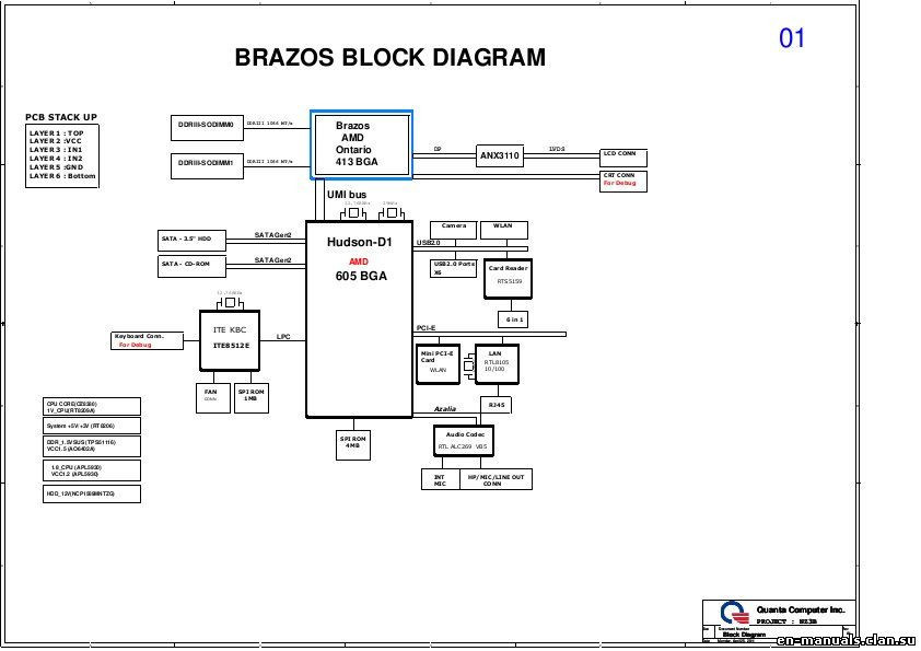 Schematics for Compaq Presario CQ1 AiO / HP G1 AiO at a ...